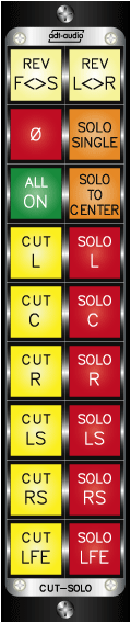 Cut-Solo Bedienkassette