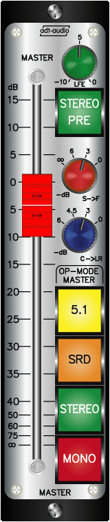 Summenregler und Matrix Steuerung