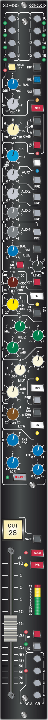 Surround Stereo Eingangsmodule IS5 Frontplatte