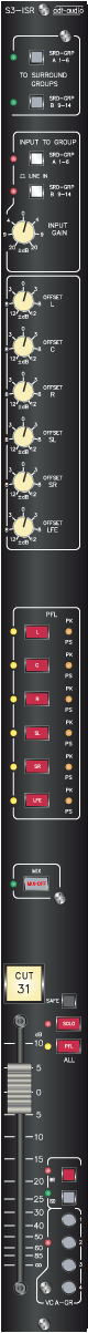 5.1 Surround Eingangsmodul ISR