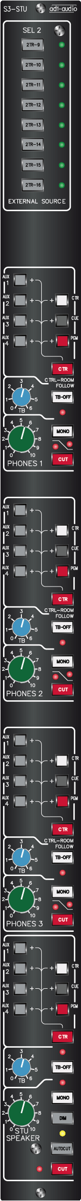 Einspielmodul STU Frontplatte