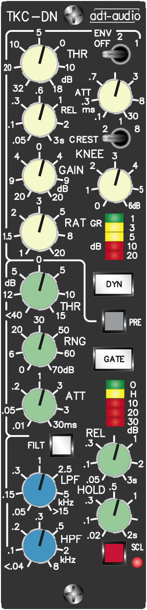 Compressor Gate Dynamikeinheit